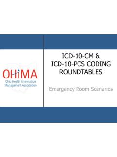 ICD-10-CM &amp; ICD-10-PCS CODING ROUNDTABLES