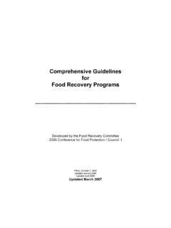 for Food Recovery Programs