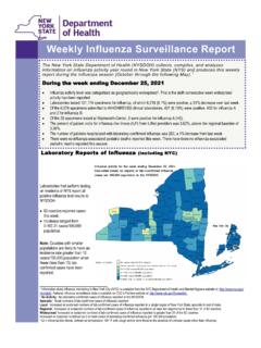 Influenza Surveillance Report - apps.health.ny.gov