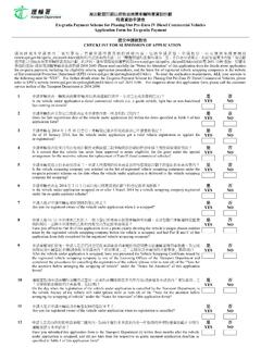 Change of Personal Particulars 更改個人資料 Notes …