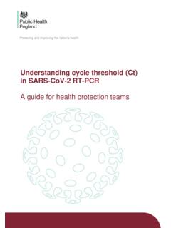 Understanding cycle threshold (Ct) in SARS-CoV-2 RT-PCR