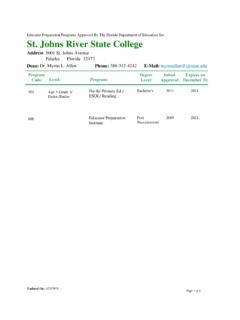 St. Johns River State College