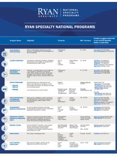 RSG NATIONAL SPECIALTY PROGRAMS - Ryan Specialty Group