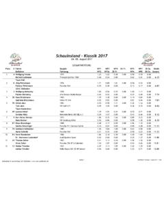 Schauinsland - Klassik 2017