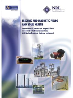ELECTRIC AND MAGNETIC FIELDS AND YOUR HEALTH