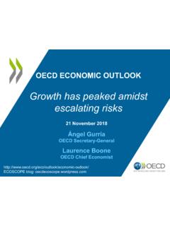 OECD ECONOMIC OUTLOOK
