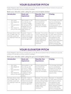 YOUR ELEVATOR PITCH