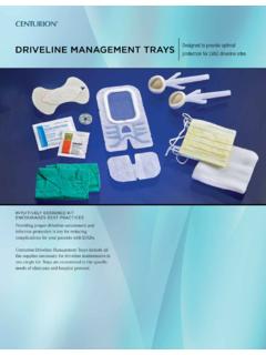 DRIVELINE MANAGEMENT TRAYS protection for …