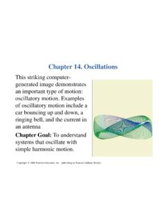 Chapter 14. Oscillations - Physics &amp; Astronomy