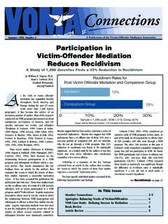 Summer 1999, Number 3 Participation in Victim-Offender ...