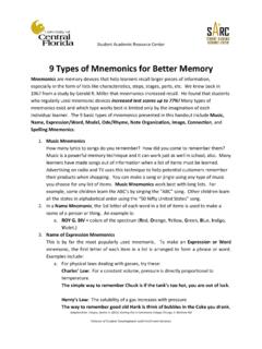 9 Types of Mnemonics for Better Memory - UCF