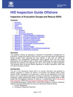 HID Inspection Guide Offshore - HSE: Information about ...