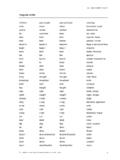 Lista Irregular verbs - english-area.com