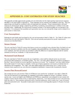 APPENDIX D: COST ESTIMATES FOR STUDY REACHES