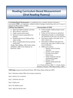 Reading Curriculum Based Measurement (Oral Reading …