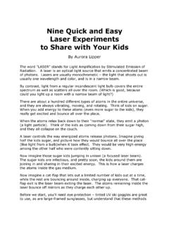 Nine Quick and Easy Laser Experiments to Share …