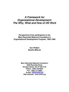 A Framework for Organizational Development: The Why, …