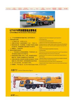 Sichuan Changjiang Engineering Crane Co., Ltd - Seterodas