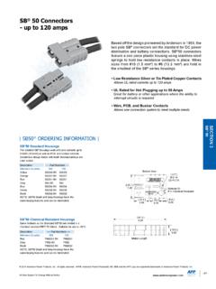 SB 50 Connectors - up to 120 amps