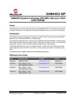 SAMA5D2 Plus DDR2 System-In-Package (SIP)