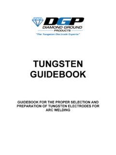 TUNGSTEN GUIDEBOOK - Tungsten Electrodes