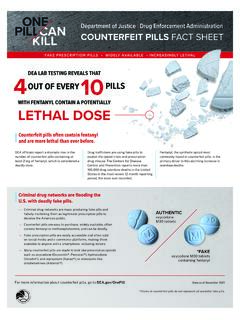 DEA LAB TESTING REVEALS THAT OUT OF EVERY10PILLS