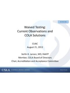 Waived Testing: Current Observations and COLA …