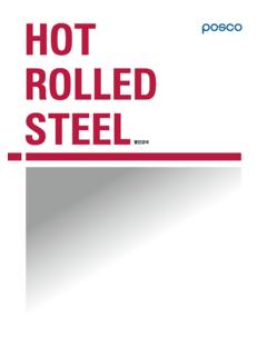 HOT ROLLED STEEL - steel-n.com
