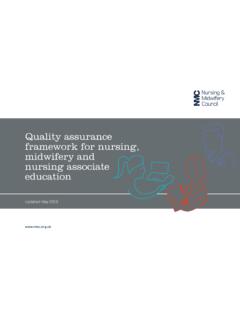 Quality assurance framework for nursing, midwifery and ...