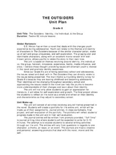 THE OUTSIDERS Unit Plan - Education Library