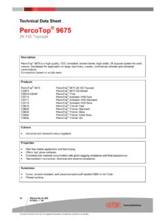 Technical Data Sheet PercoTop 9675 - wpaint.se