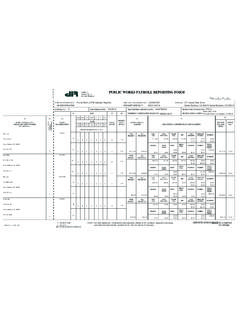 PUBLIC WORKS PAYROLL REPORTING FORM