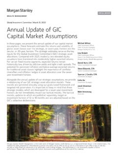 Annual Update of Capital Market Assumptions
