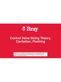 Control Valve Sizing Theory, Cavitation, Flashing