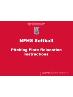 Softball Pitching Plate Relocation - NFHS