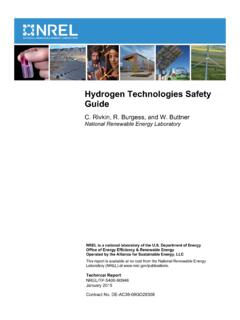 Hydrogen Technologies Safety Guide - NREL