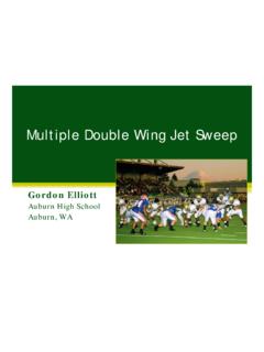 Multiple Double Wing Jet Sweep - Glazier Clinics