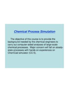 Chemical Process Simulation