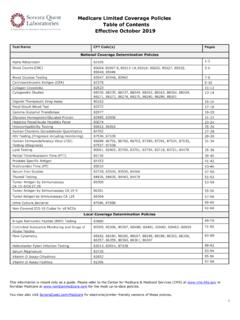 Medicare Limited Coverage Policies Table of Contents ...