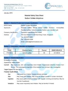 Material Safety Data Sheet Sodium Sulfate Anhydrous