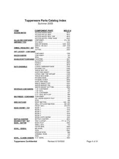Tupperware Parts Catalog Index Summer 2003