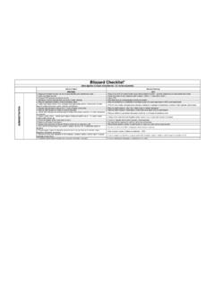 Blizzard Hospital Checklist - files.asprtracie.hhs.gov