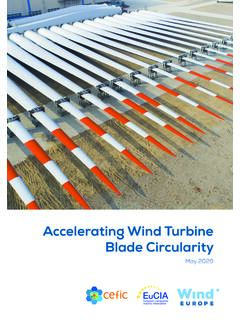 Accelerating Wind Turbine Blade Circularity