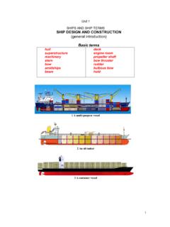 SHIP DESIGN AND CONSTRUCTION (general introduction) …