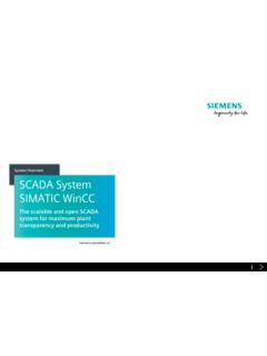 System Overview SCADA System SIMATIC WinCC - Siemens