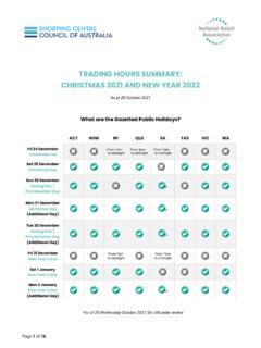 TRADING HOURS SUMMARY: CHRISTMAS 2021 AND NEW …