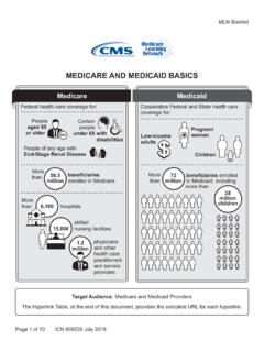 Medicare and Medicaid Basics - Centers for Medicare ...