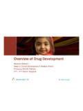 Overview of Drug Development - ICH