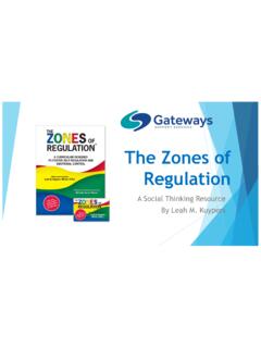 The Zones of Regulation - Gateways