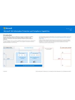 Page 1 Microsoft 365 Information Protection and Compliance ...